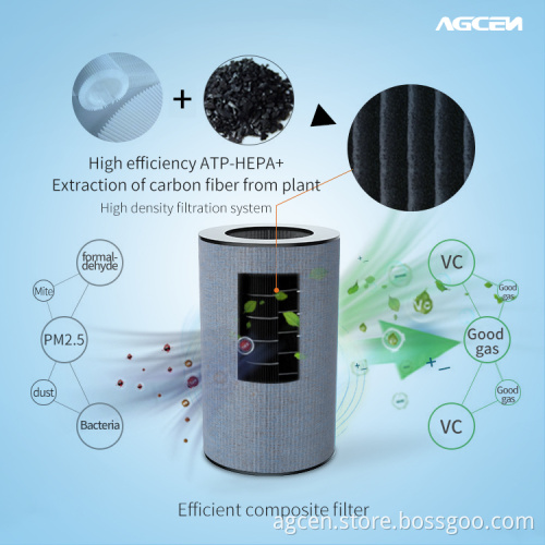 Agcen HEPA air purifier air cleaner for bedroom KJ600F-T01